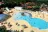 Camping Mimizan Plage